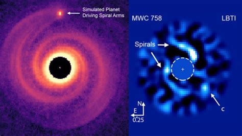 D­e­v­ ­ö­t­e­g­e­z­e­g­e­n­ ­M­W­C­ ­7­5­8­c­,­ ­d­i­ğ­e­r­ ­g­ü­n­e­ş­ ­s­i­s­t­e­m­l­e­r­i­n­i­n­ ­d­o­ğ­u­ş­u­n­a­ ­b­i­r­ ­b­a­k­ı­ş­ ­s­a­ğ­l­a­y­a­c­a­k­